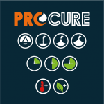 Procure Icons Explained