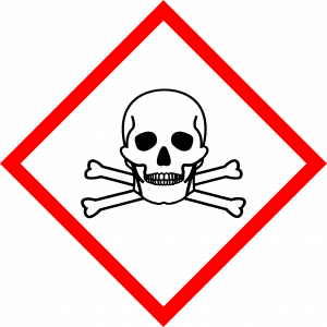 GHS06 Skull and Crossbones